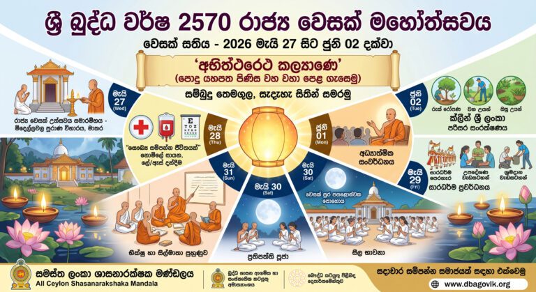 ශ්‍රී බුද්ධ වර්ෂ 2570 රාජ්‍ය වෙසක් මහෝත්සවය සහ වෙසක් සතිය – 2026