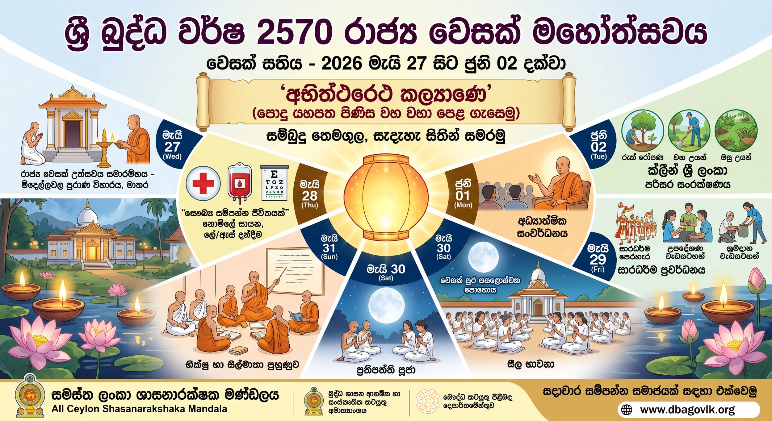 ශ්‍රී බුද්ධ වර්ෂ 2570 රාජ්‍ය වෙසක් මහෝත්සවය සහ වෙසක් සතිය – 2026